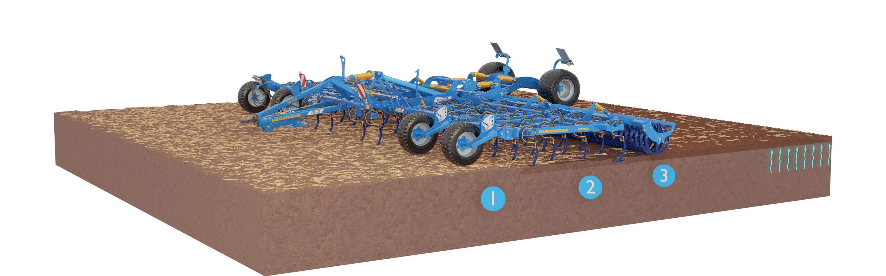 Cultivator Hurricane