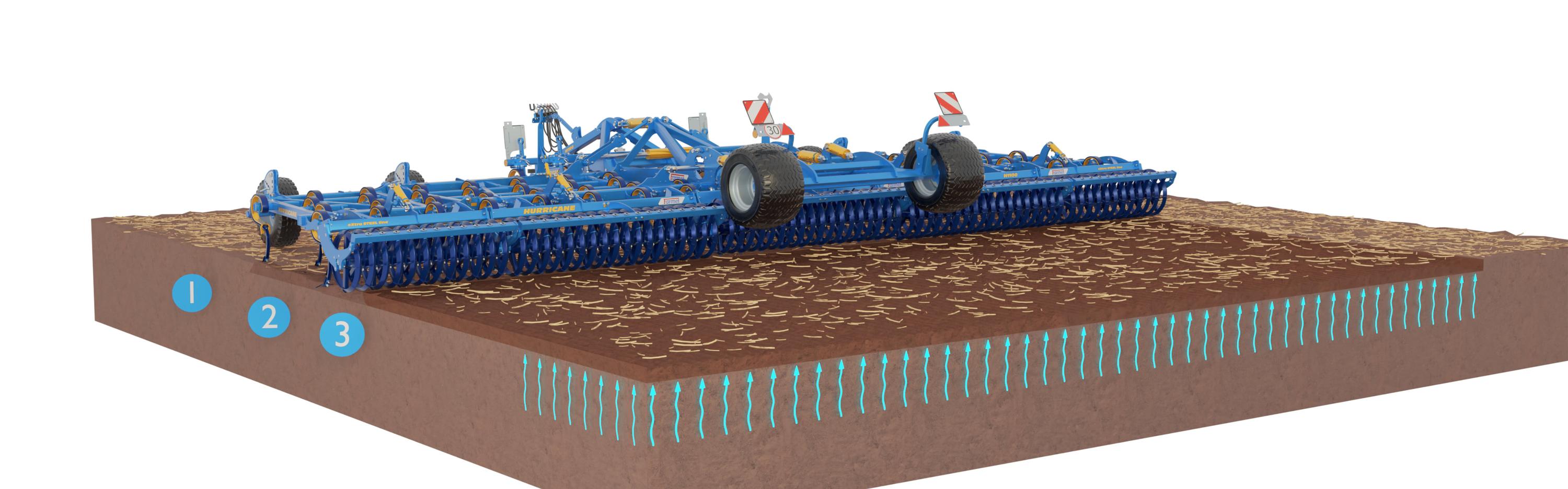 Cultivator Hurricane