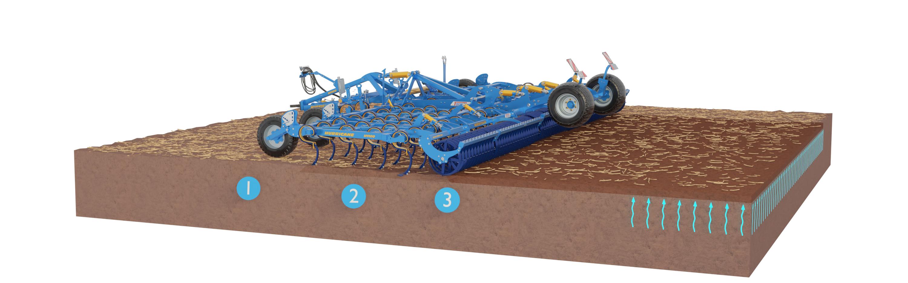 Cultivator Hurricane