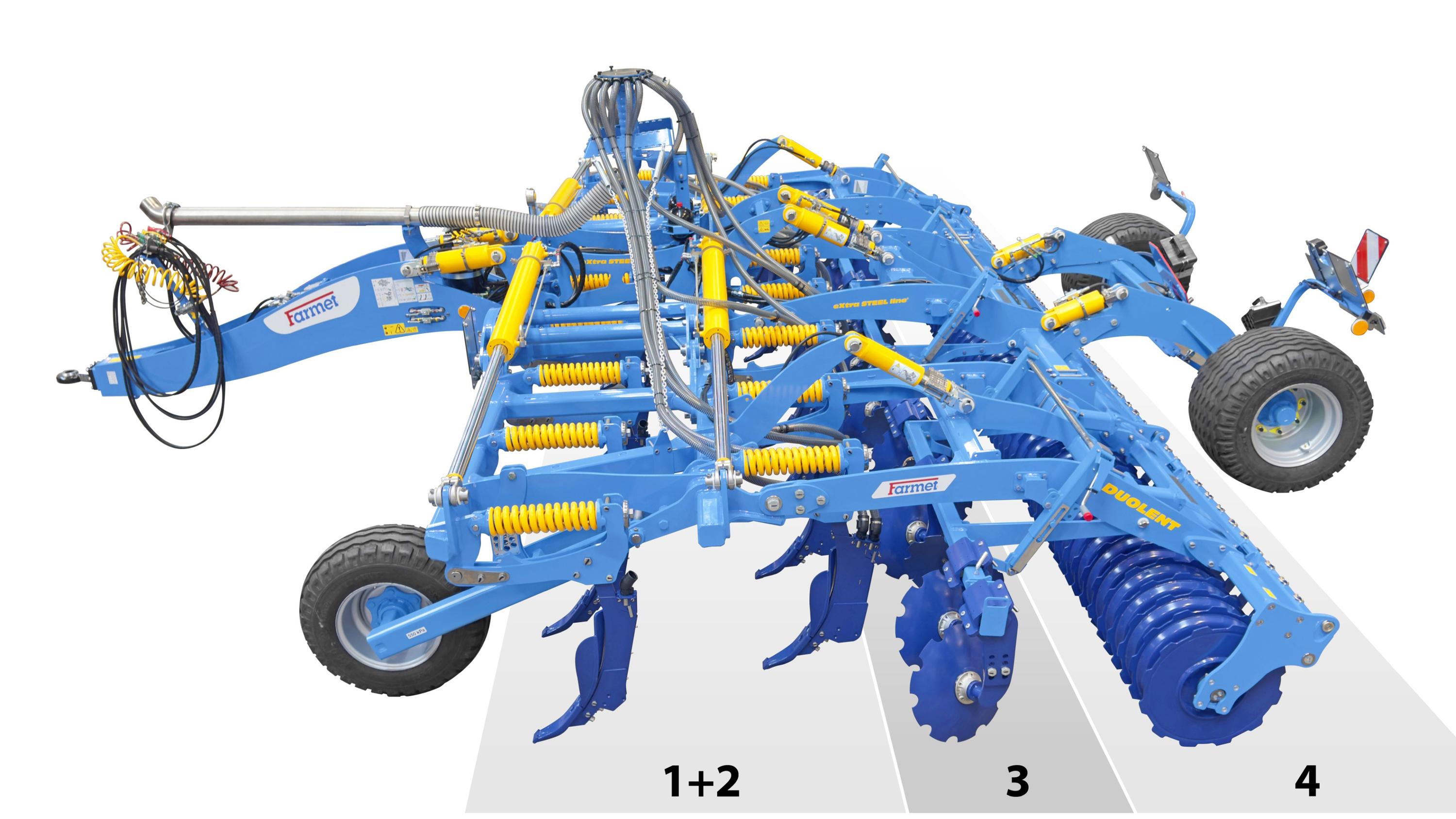 Чизельный культиватор Duolent