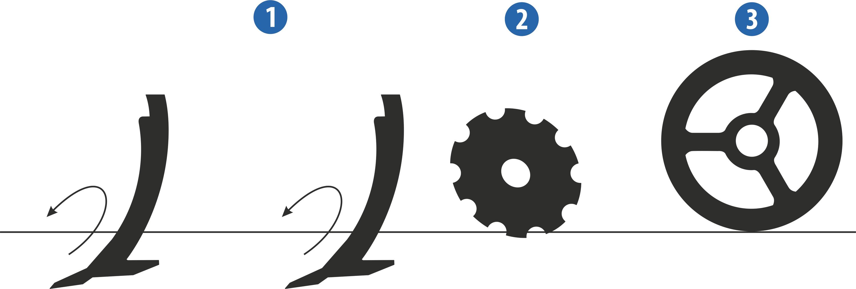 Стърнищен култиватор Duolent 