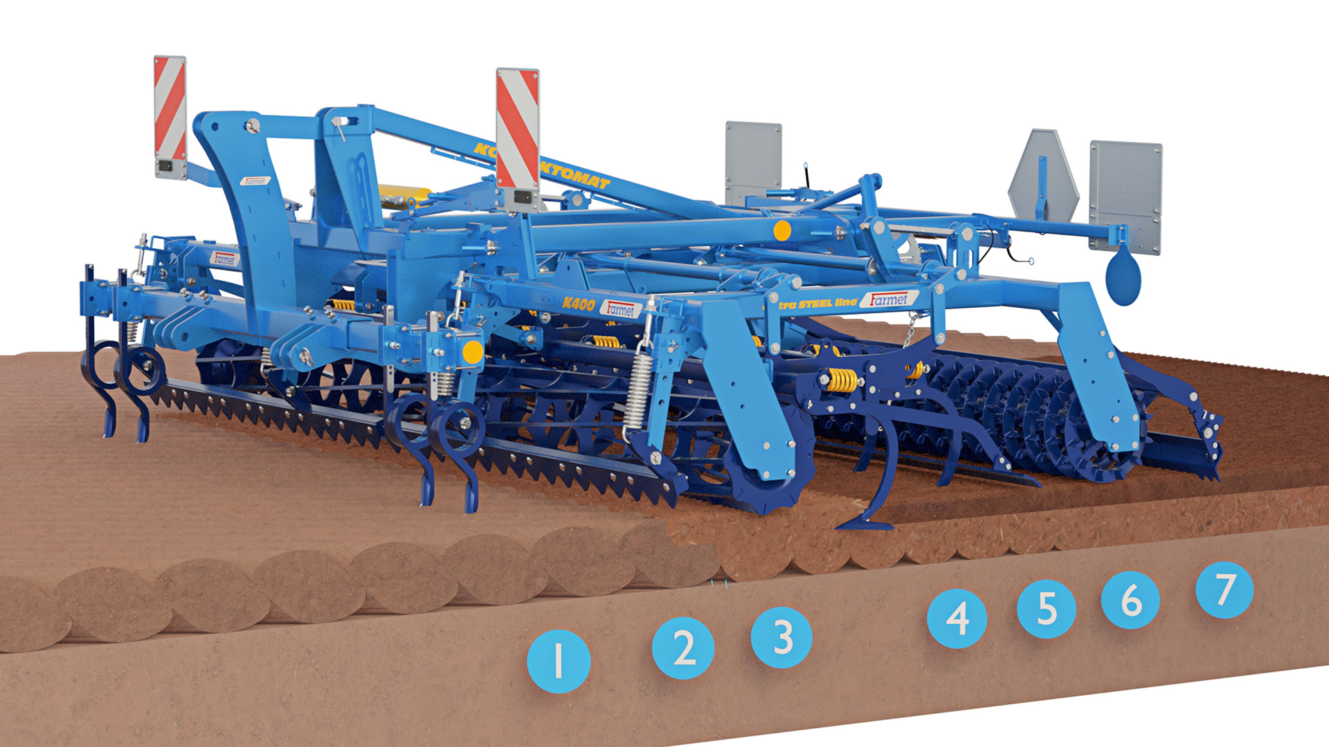 Seedbed combinator Kompaktomat NS