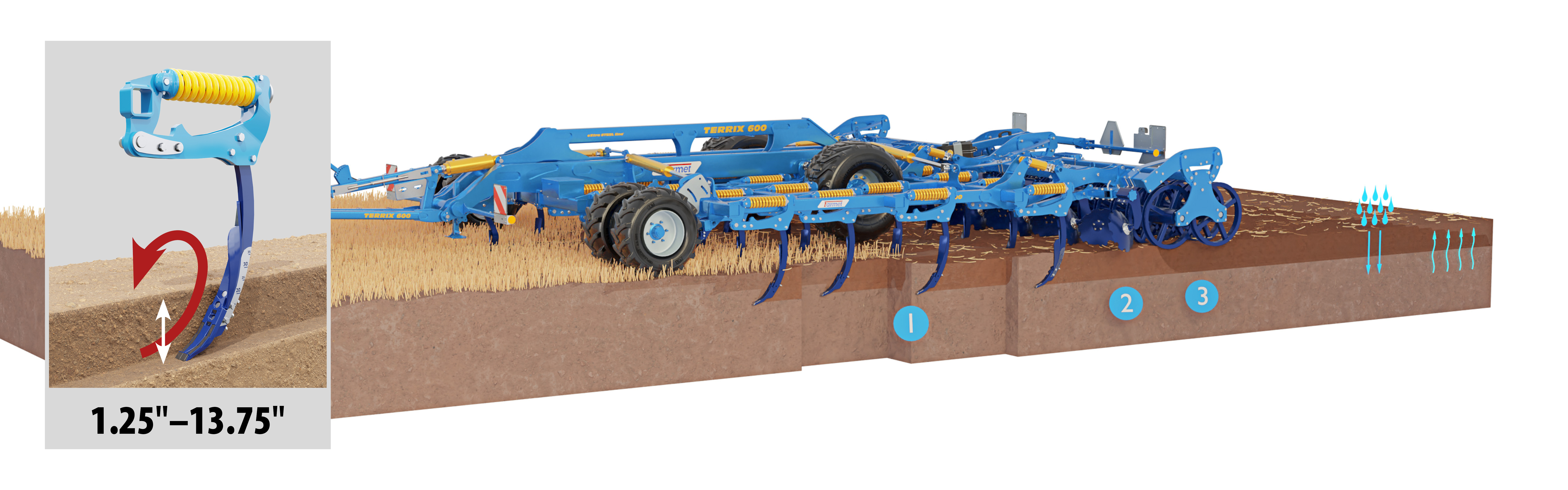 Tine cultivator Terrix