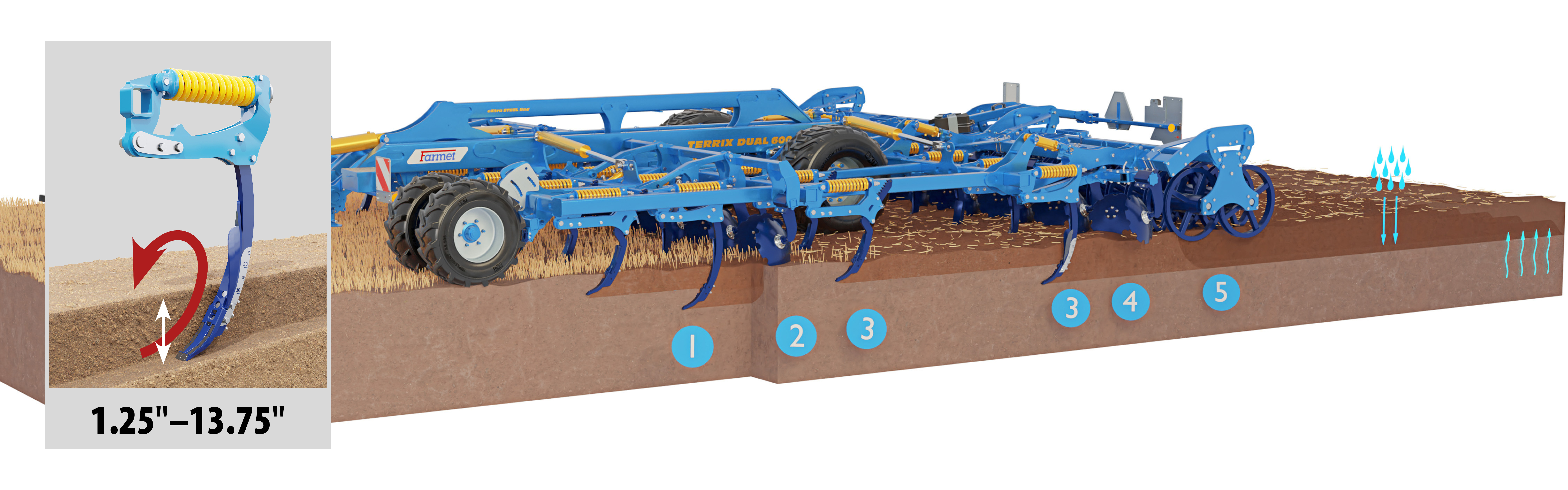 Tine cultivator Terrix