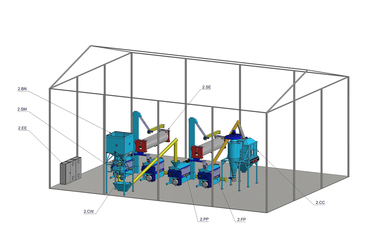 CWP - Studeno-teplé lisování